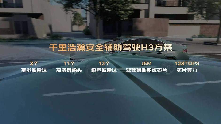 【津津有车】吉利全新东方曜系列2025天津车展正式上市9.87万元起