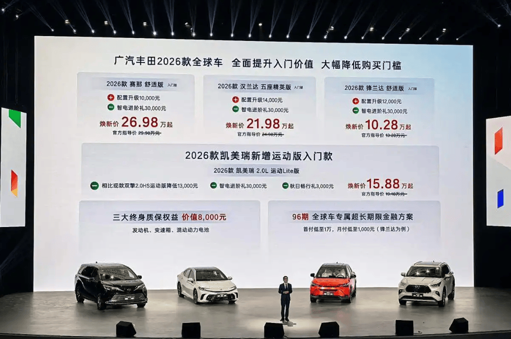 广汽丰田2026款全球车焕新上市：入门版“堆料王”，加量还降价