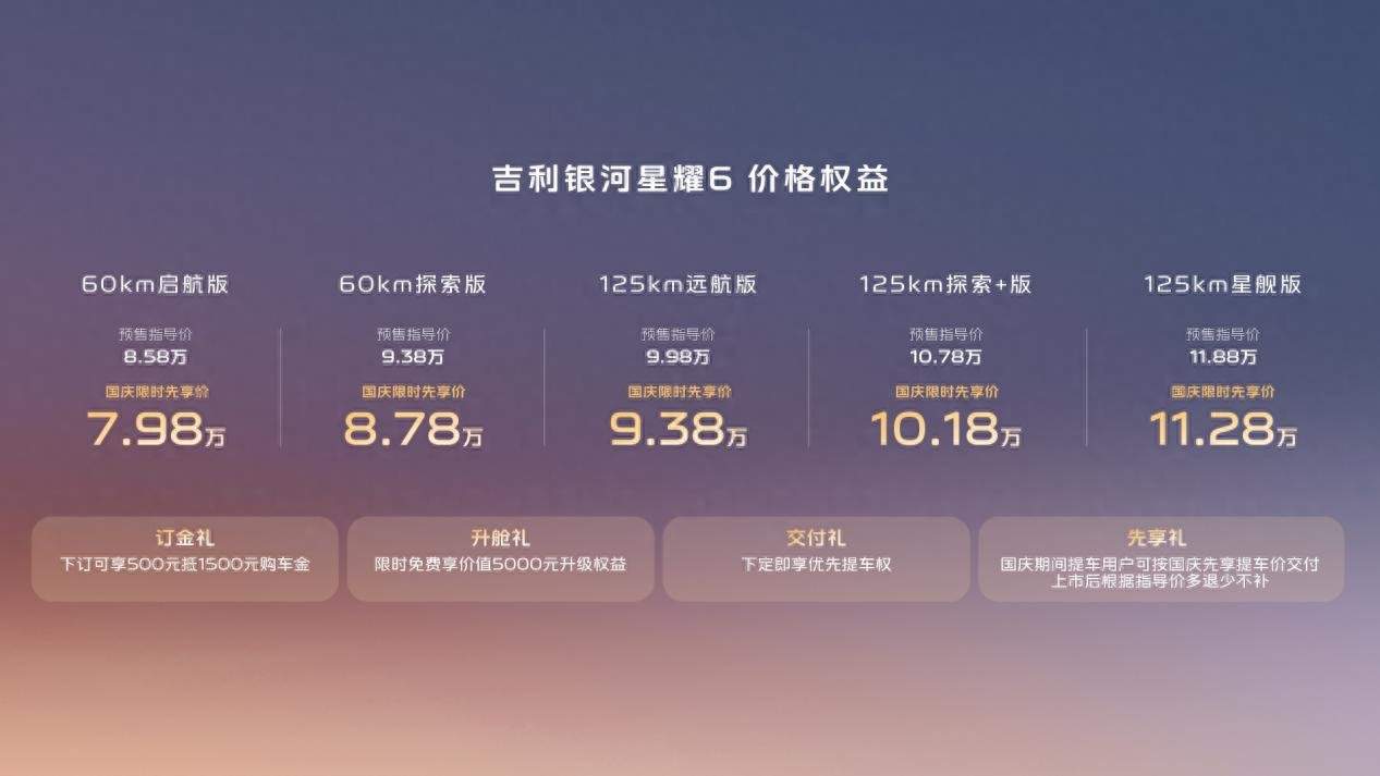把智能平板搬进车里？银河星耀6预售福利拉满，7.98万就能入手