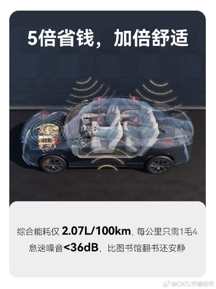 大电池破解出行焦虑，全新智己LS6超级增程，20万级市场的诚意之选
