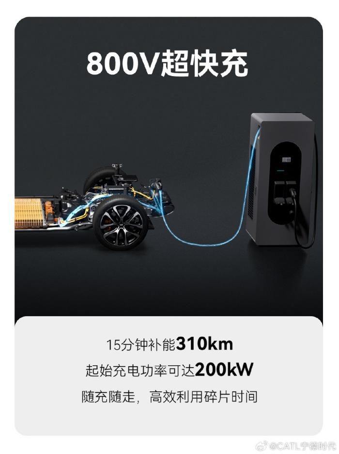 大电池破解出行焦虑，全新智己LS6超级增程，20万级市场的诚意之选