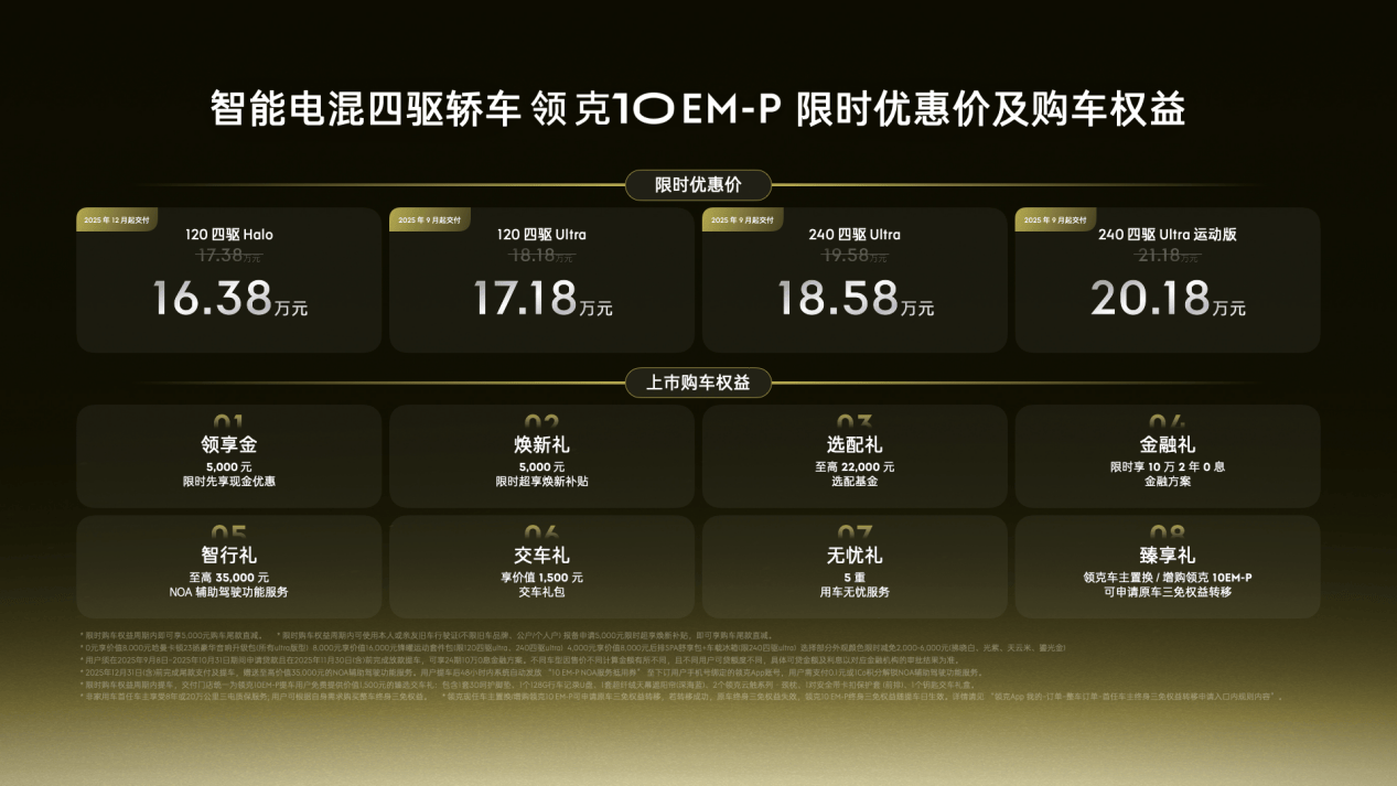 领克10 EM-P限时优惠价16.38万起，智能电混四驱轿车正式上市