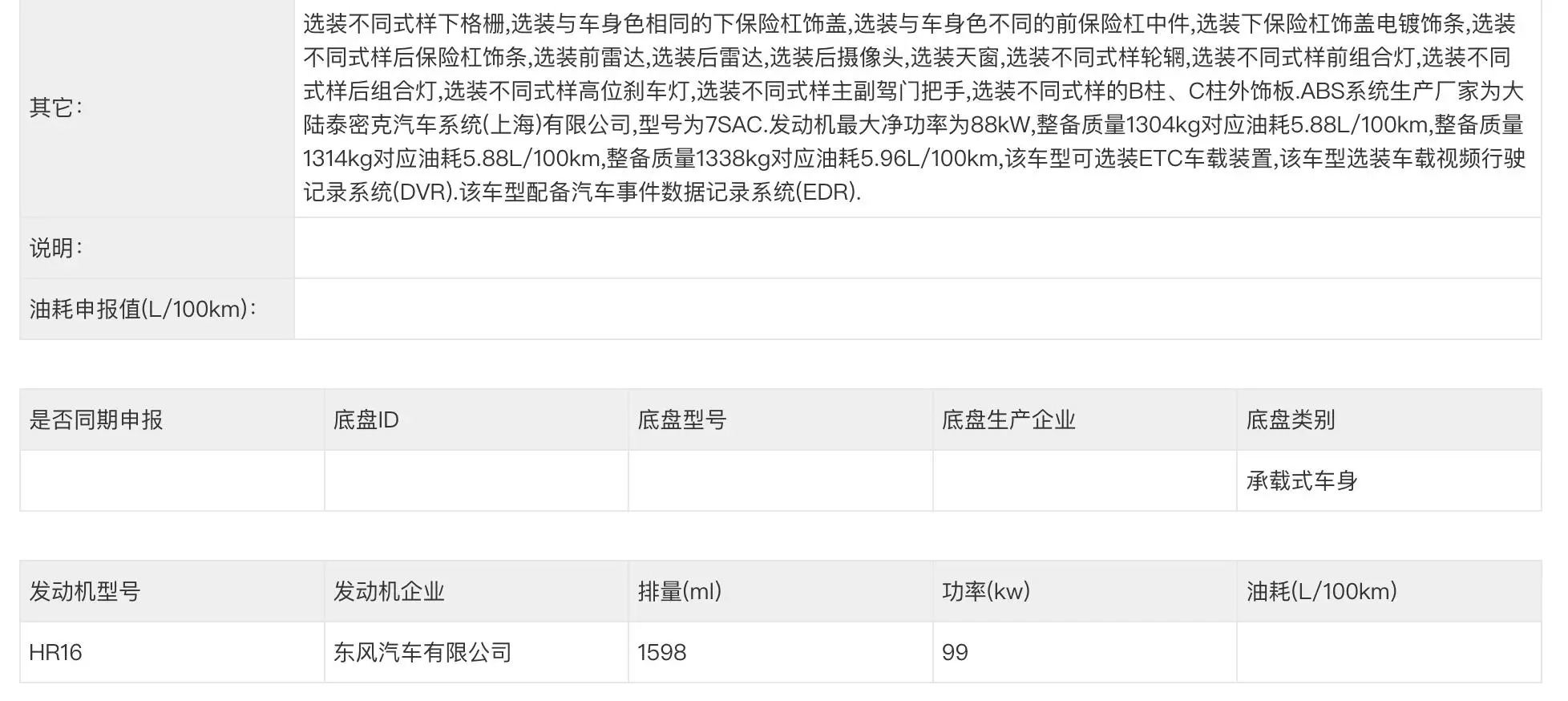 东风日产轩逸上新：造型更犀利，动力依然1.6L