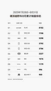 8ebb3b35eea3571778d60cfb50512b15