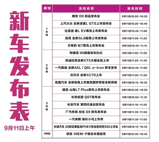 向新而行 驭势而进 智联无界 云创未来 ——2025第二十四届青岛秋季国际车展9月11日-15日举办