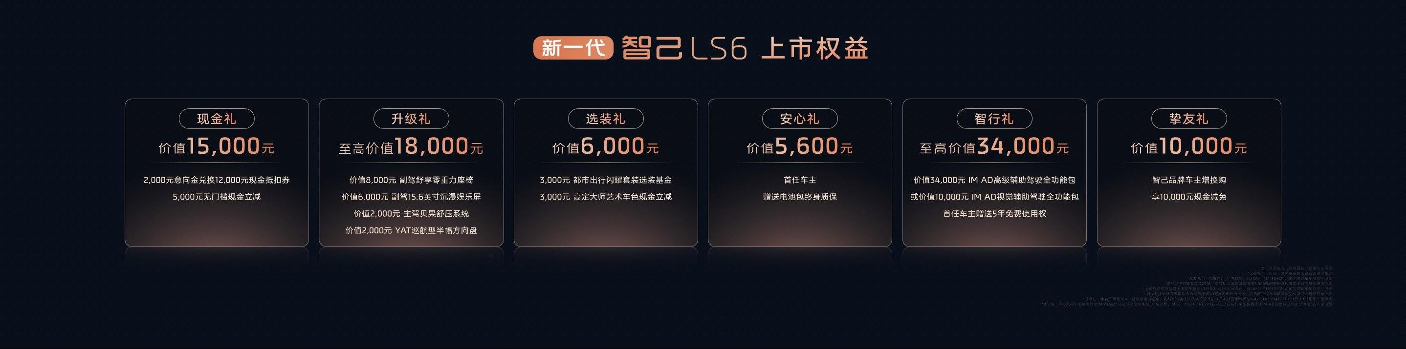 上市即热销！智己LS6门店单日订单破千，20万级爆款预定