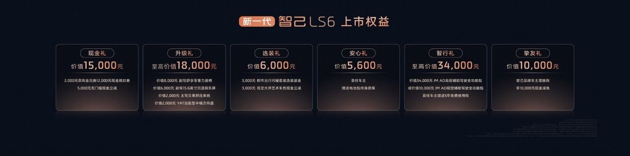 新一代智己LS6上市即引爆！用技术与诚意宣告“智己好起来了”