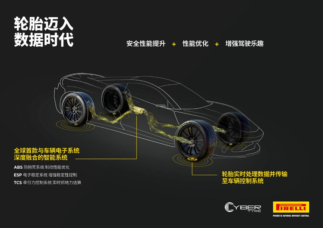 阿斯顿·马丁将搭载倍耐力CYBER轮胎技术