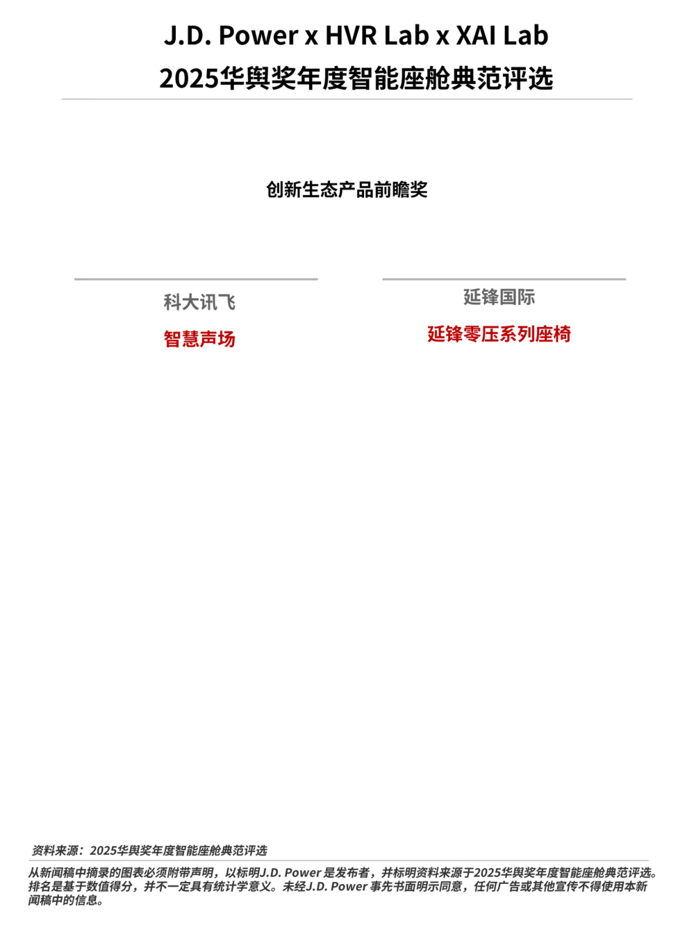 J.D. Power 2025中国智能座舱研究：主动服务能力成新赛道