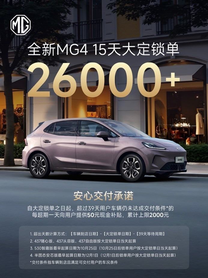 全新MG4大定超26000台，推“超期补贴”加速交付