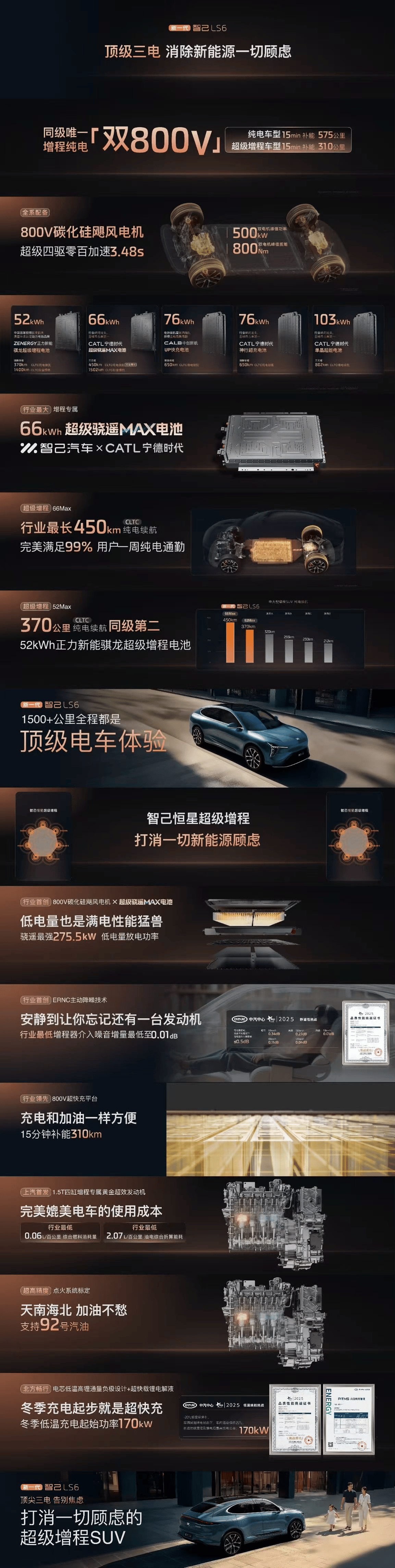上市权益价19.79万起 全新智己LS6正式上市