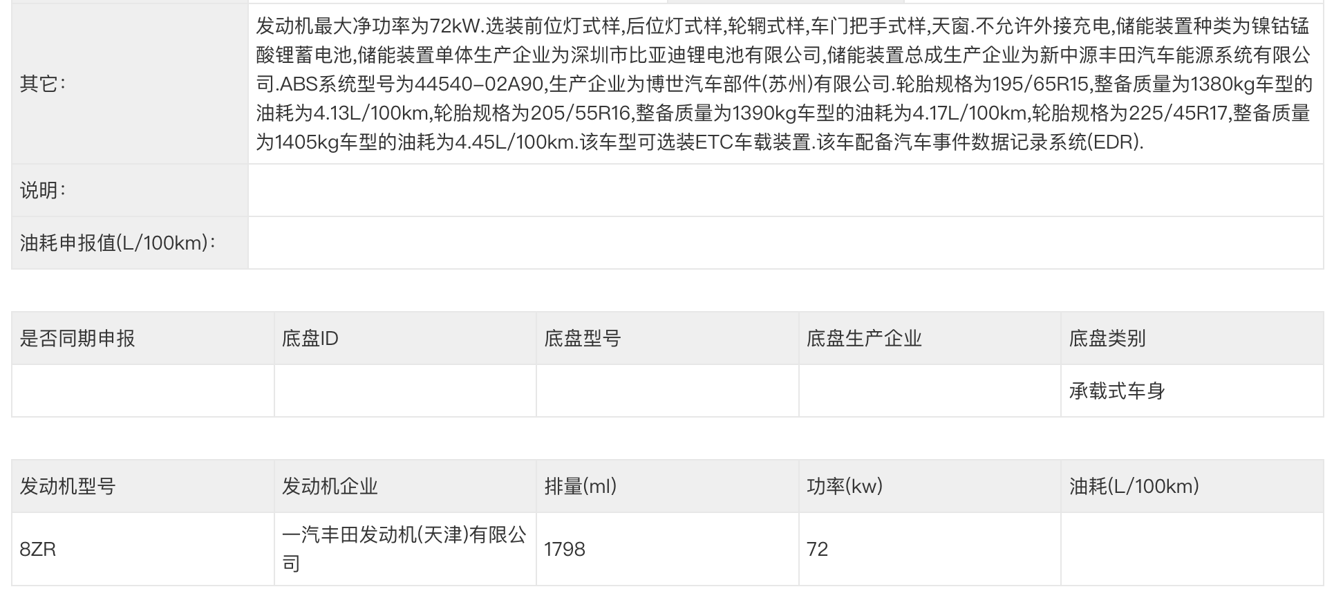全新卡罗拉/雷凌换代如改款，新增2.0L动力梦回15年前