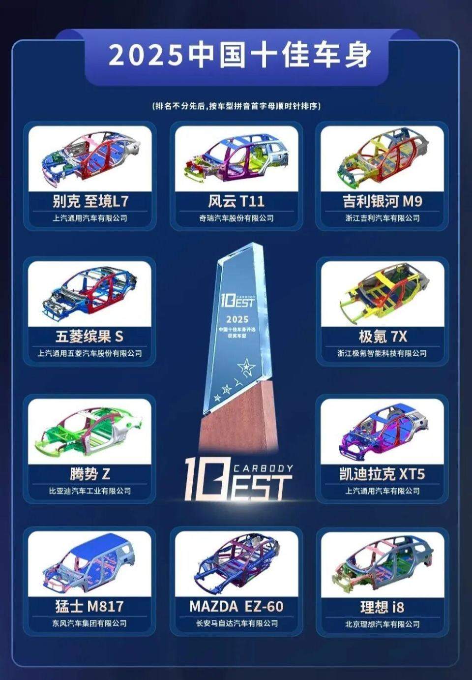 MAZDA EZ-60荣获“2025中国十佳车身”大奖