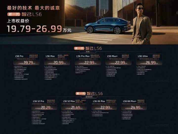 最好的技术，最大的诚意，新一代智己LS6重新定义20万级智能SUV