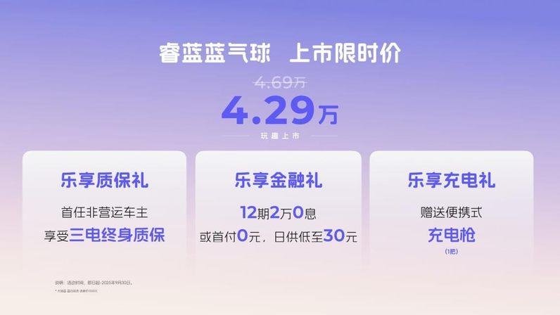 限时价4.29万元，睿蓝蓝气球上市