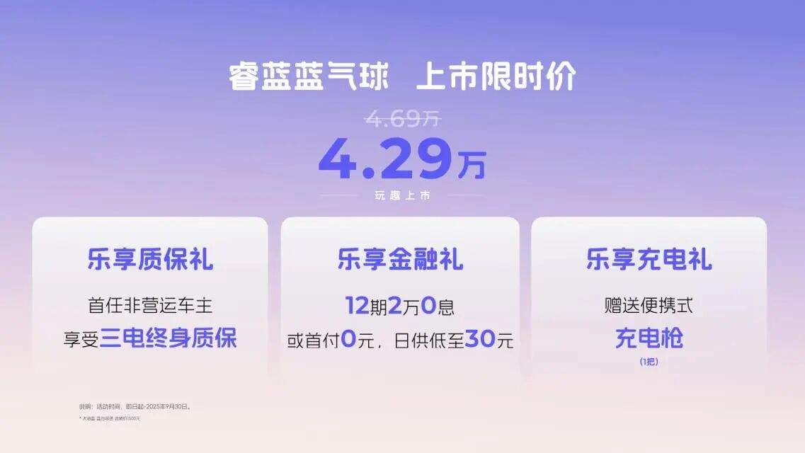 上市限时价4.29万元，睿蓝蓝气球开启城市出行新体验 