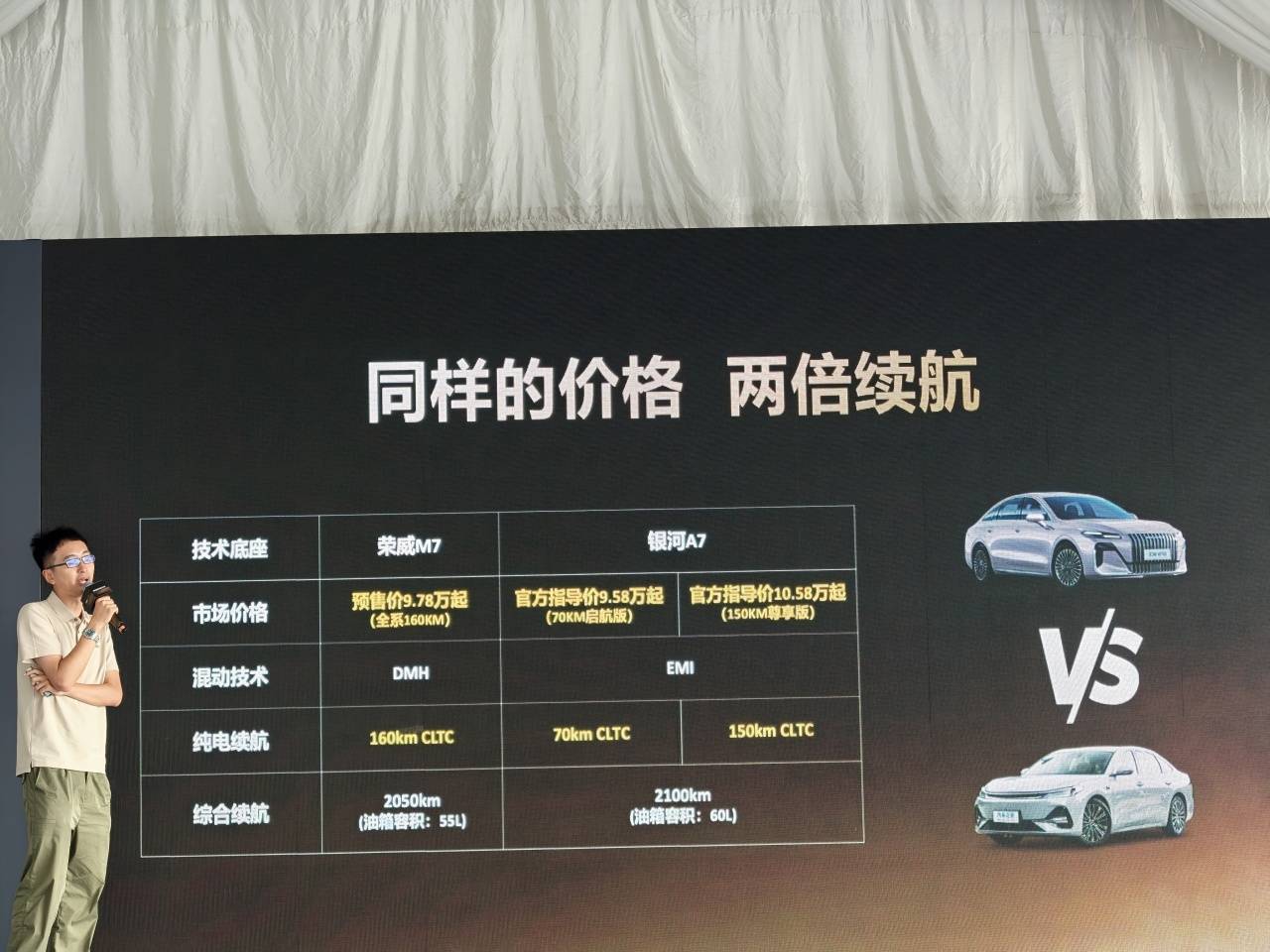 试驾荣威M7 DMH臻享版：10万元新标准，底盘成了意外之喜