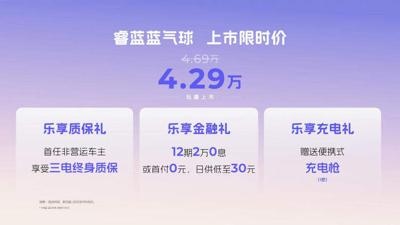 睿蓝蓝气球玩趣上市，领先产品力刷新微型纯电市场