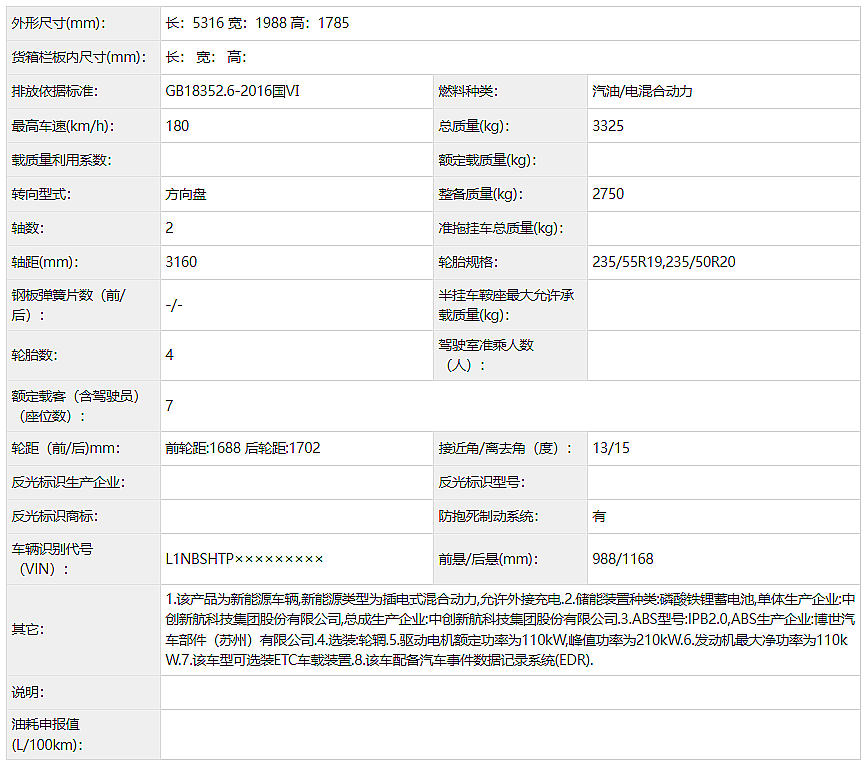小鹏X9增程版发布时间定为10月，预计可以成为插电混动阵营的黑马