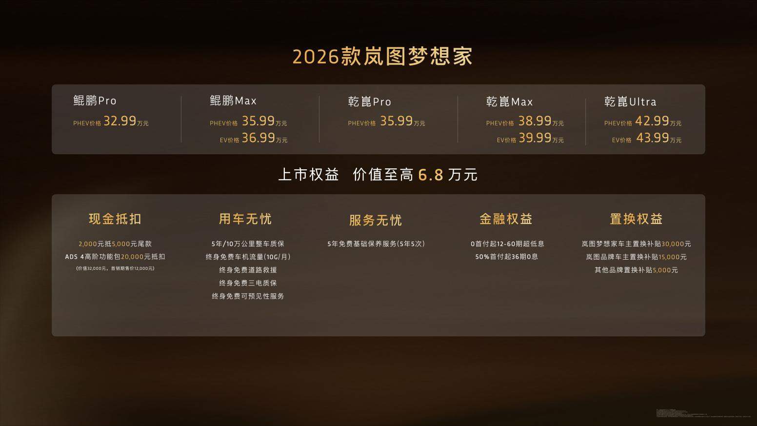 纯电续航350km智能超混MPV，2026款岚图梦想家32.99万起正式上市！