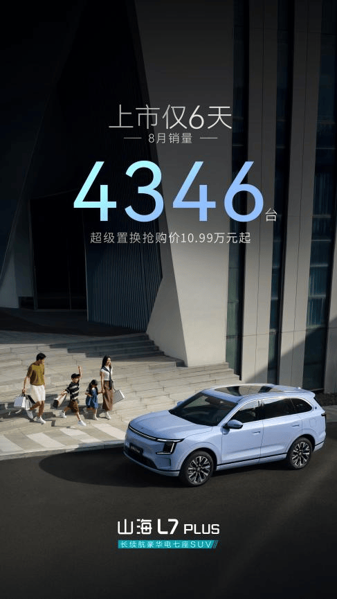 上市6天销量4346辆，捷途山海L7 PLUS做对了哪些事？