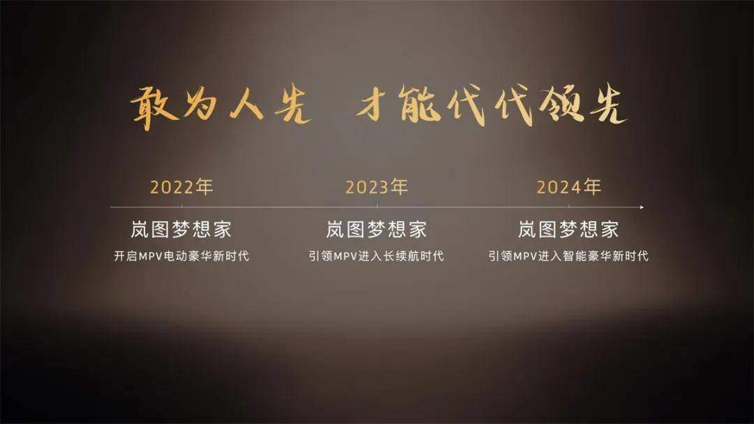 混动MPV之王！2026款岚图梦想家32.99万起正式上市！