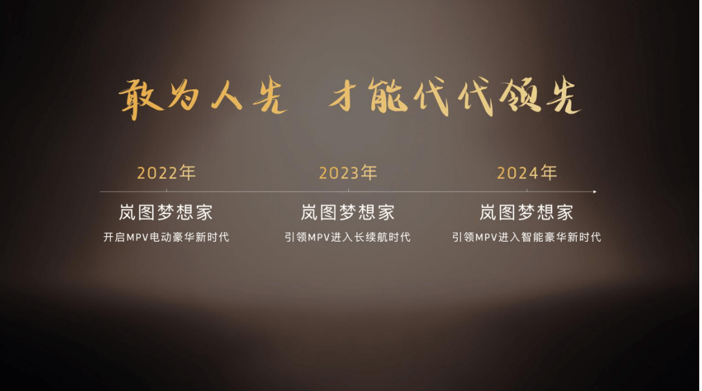 充电5分钟续航百公里！2026款岚图梦想家32.99万起上市即交付！