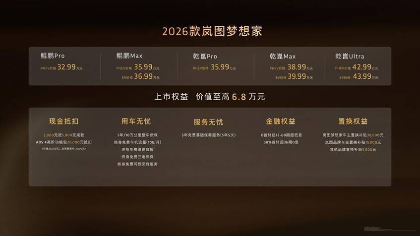 32.99万起解锁混动MPV新体验，2026款岚图梦想家上市