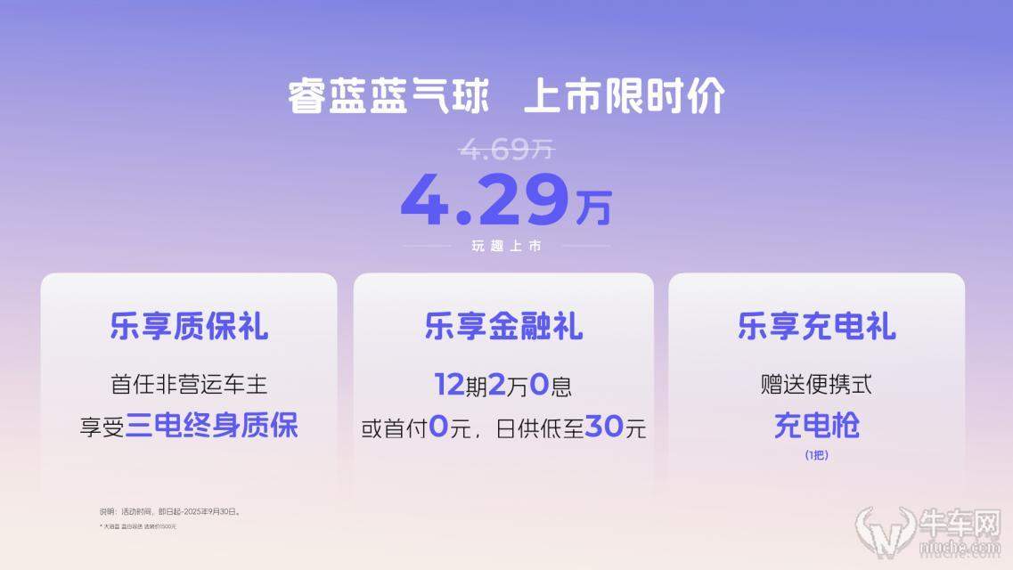 睿蓝蓝气球9月13日上市，上市限时价4.29万元