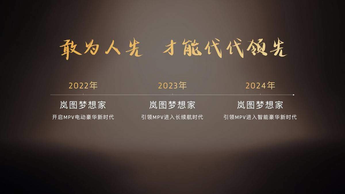 纯电续航350km智能超混MPV，2026款岚图梦想家32.99万起正式上市