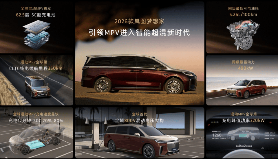 以技术革新定义高端新能源MPV标准，2026款岚图梦想家上市