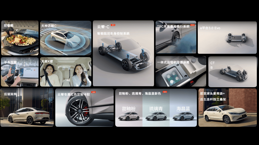 “云辇”临车城 新车更带感 秦L EV 上新发布会长春举行