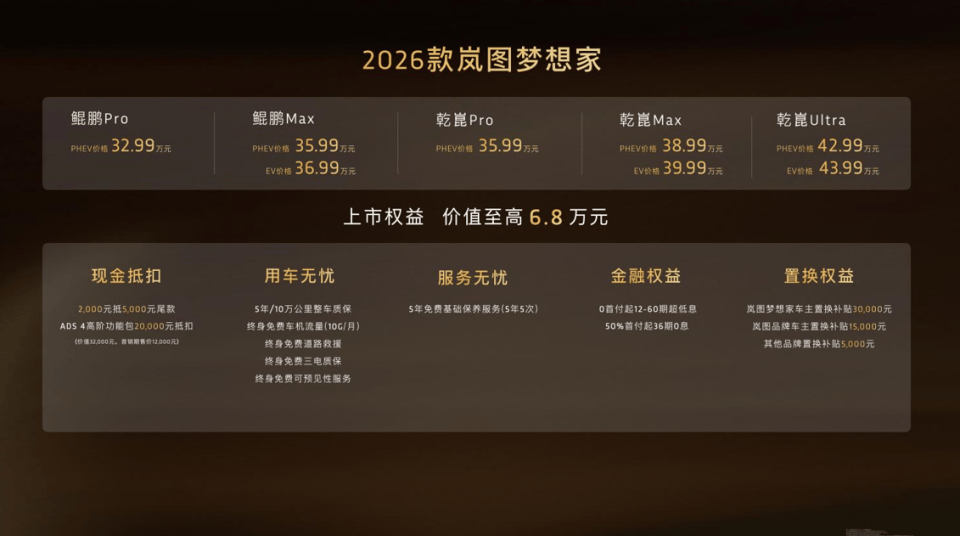以技术革新定义高端新能源MPV标准，2026款岚图梦想家上市