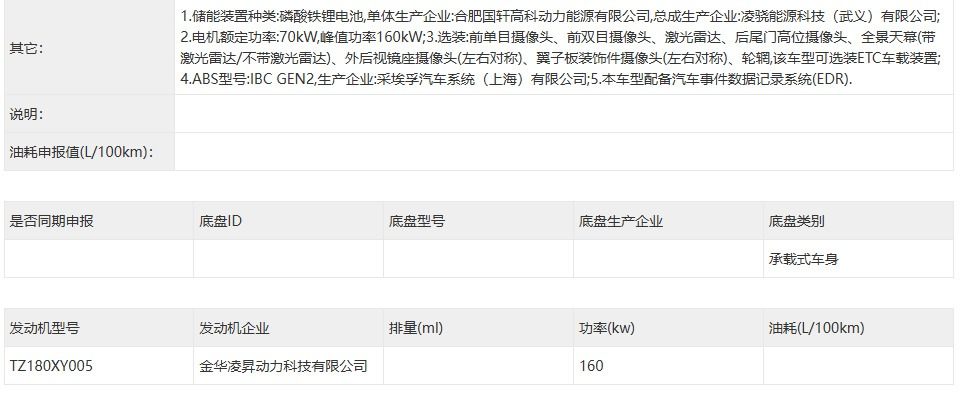 油电之争升级，这些新车即将上市，看看谁是你的菜