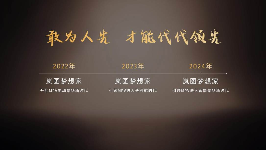 混动MPV之王！2026款岚图梦想家32.99万起正式上市！