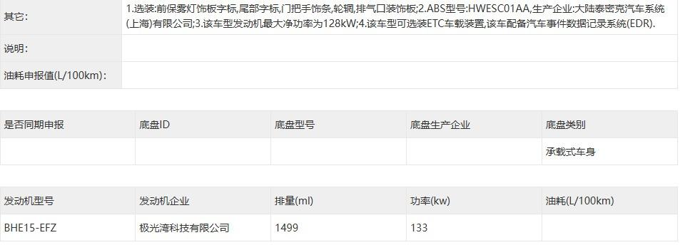 油电之争升级，这些新车即将上市，看看谁是你的菜