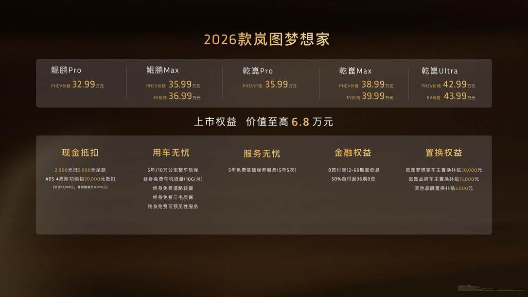 混动MPV之王！2026款岚图梦想家32.99万起正式上市！