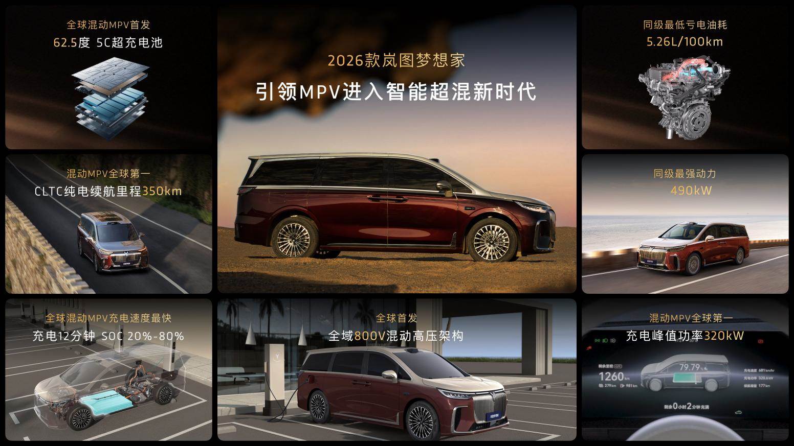 纯电续航350km智能超混MPV，2026款岚图梦想家32.99万起正式上市