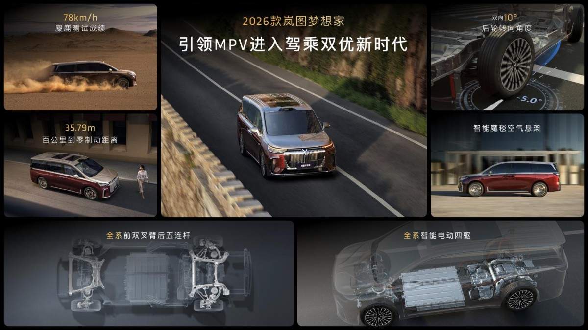 32.99万起 800V+5C超充 2026款岚图梦想家上市