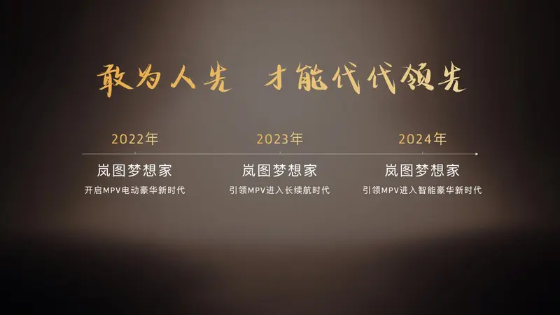 混动MPV之王2026岚图梦想家32.99万起正式上市！