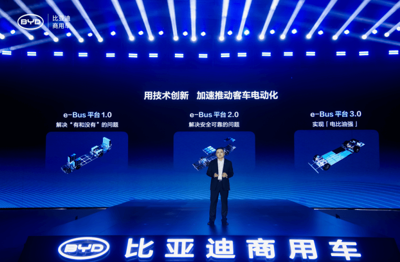 比亚迪发布e-Bus平台3.0，推动电动客车实现“电比油强”