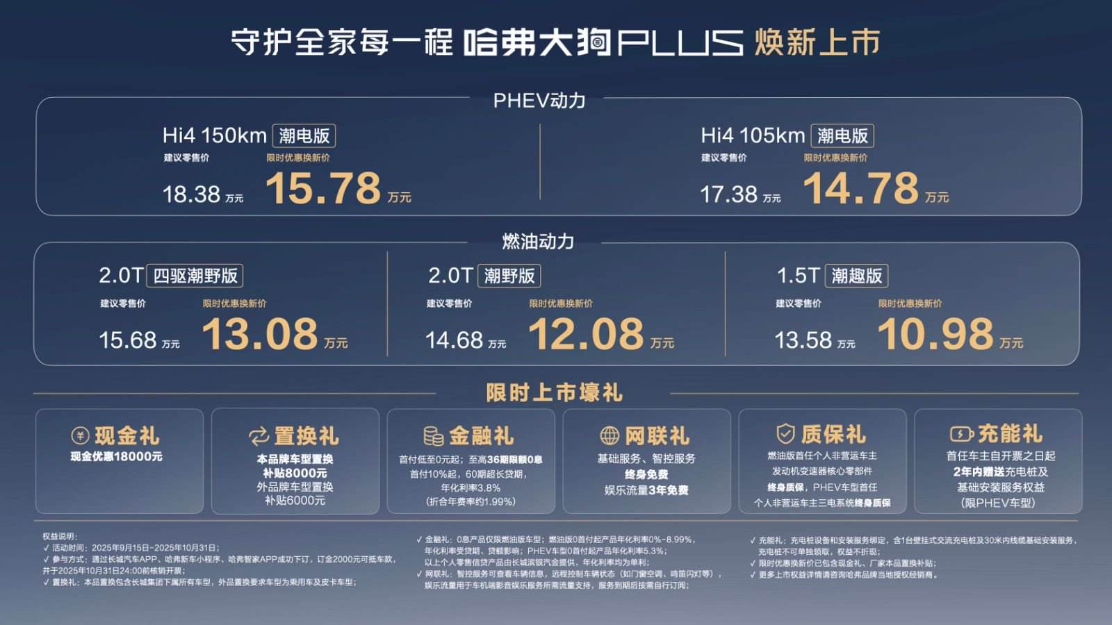 哈弗大狗PLUS正式上市 开启家庭泛越野新时代