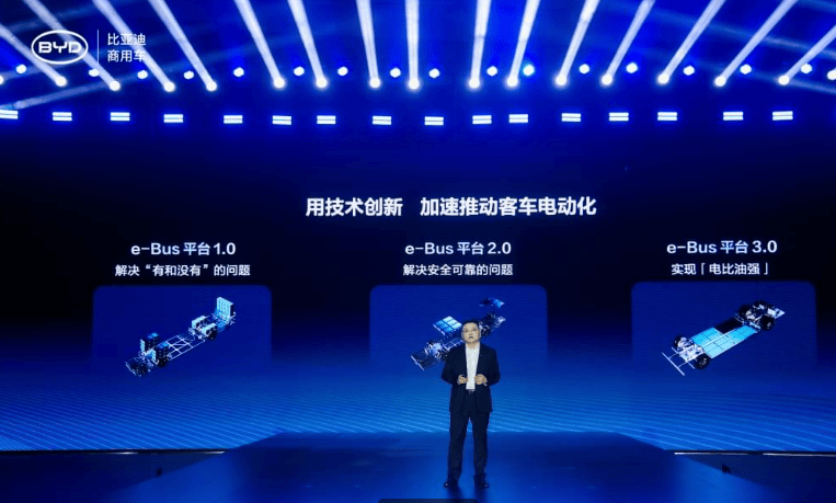 比亚迪发布e-Bus平台3.0，推动电动客车实现“电比油强”
