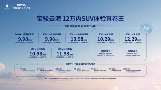 宝骏公布OTA升级计划，年底首发行业10万级城市领航辅助