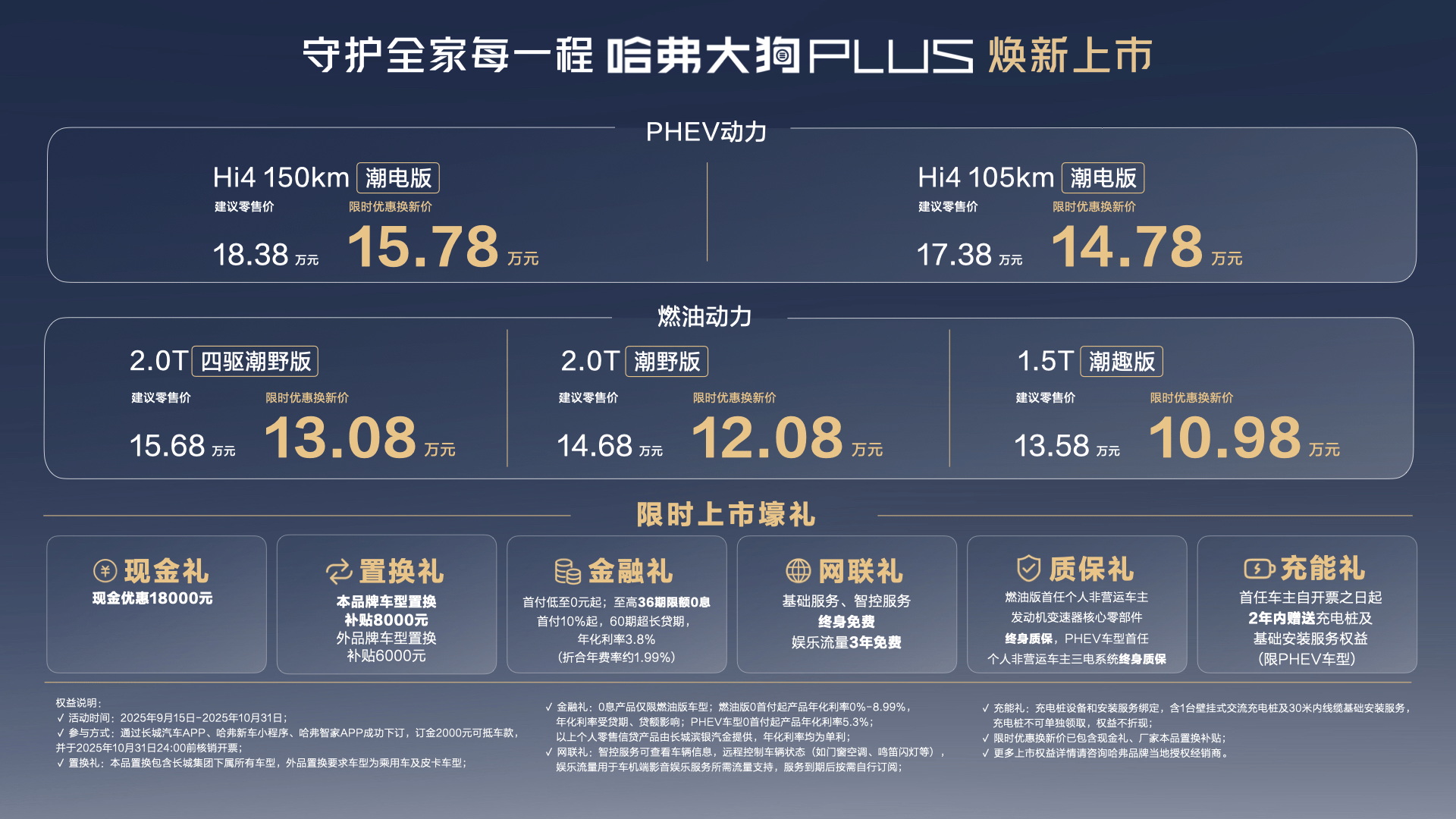 10.98万起！哈弗大狗PLUS开启家庭泛越野新时代
