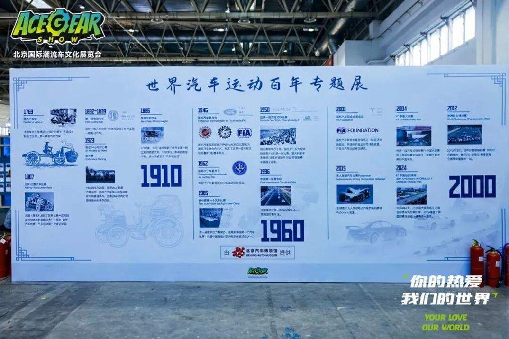 你的热爱，我们的世界——2025北京国际潮流车文化展圆满落幕