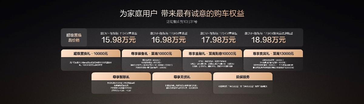 一车全能，家用首选！唐DM-i 175KM版上市，置换补贴后16.98万起