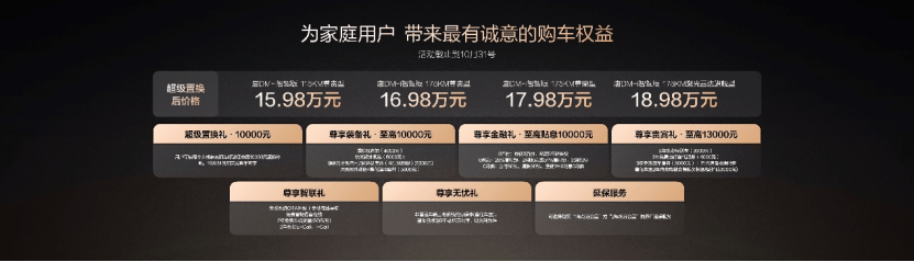 售17.98万起，比亚迪唐DM-i智驾版上市
