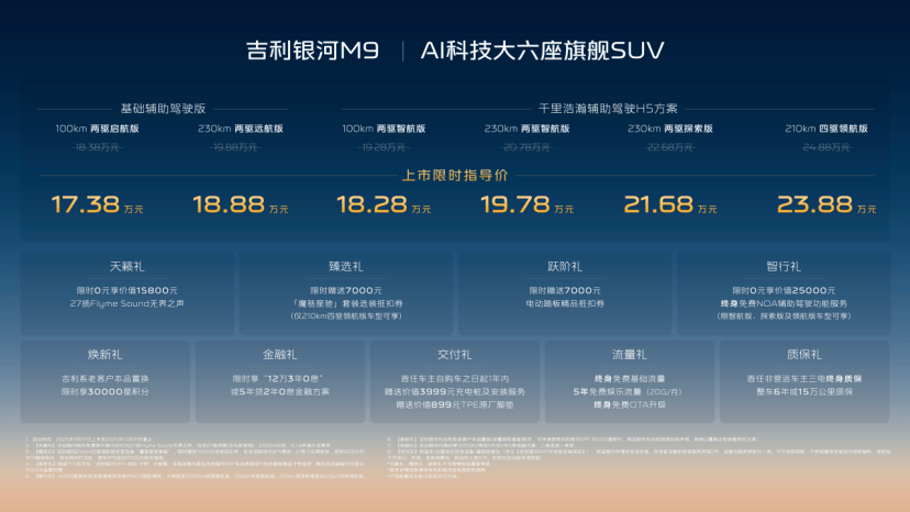 大六座新标杆来了！吉利银河M9 限时17.38万起上市，旗舰实力全满配，提前锁定爆款
