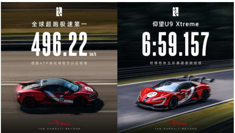 496.22 km/h刷新全球汽车极速，仰望U9 Xtreme全球限量30台